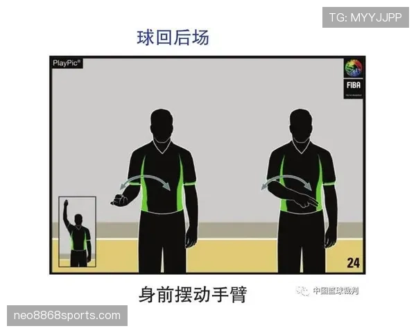 篮球比赛中,如何准确判定脚踢球违例情况? 篮球比赛中,如何准确判定脚踢球违例情况?